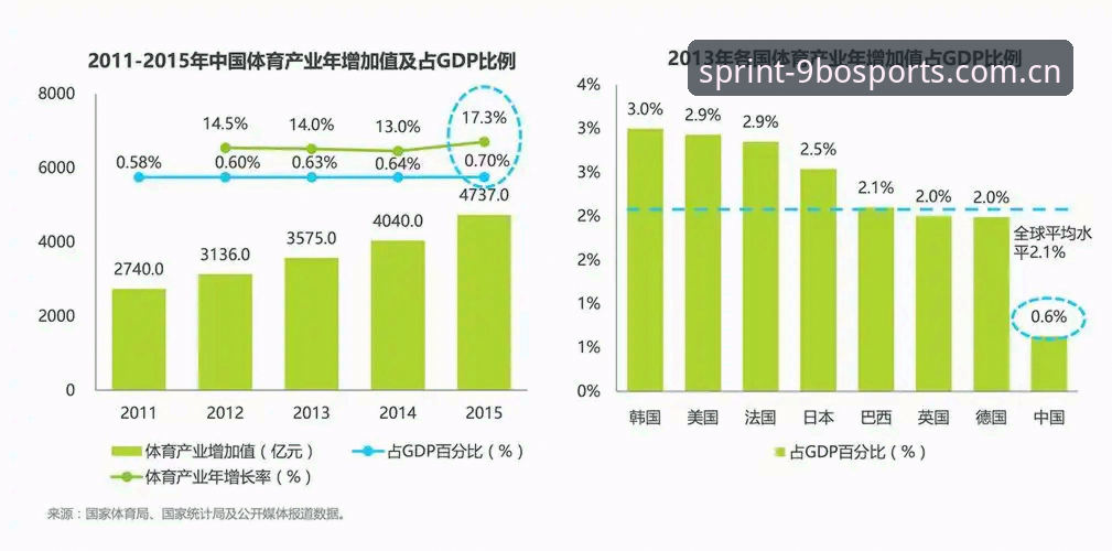 九博体育移动端 九博体育移动端实用指南:从下载到精通的核心技巧
